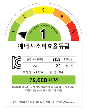 에너지 소비 효율 1등급