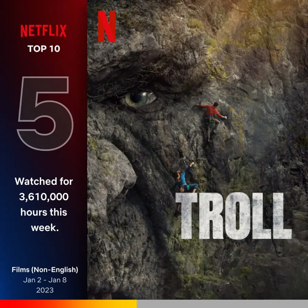 트롤의 습격 (Troll, 2022) 포스터