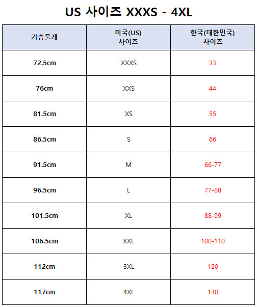 룰루레몬(lululemon) 여성 상의 사이즈표, 사이즈 가이드