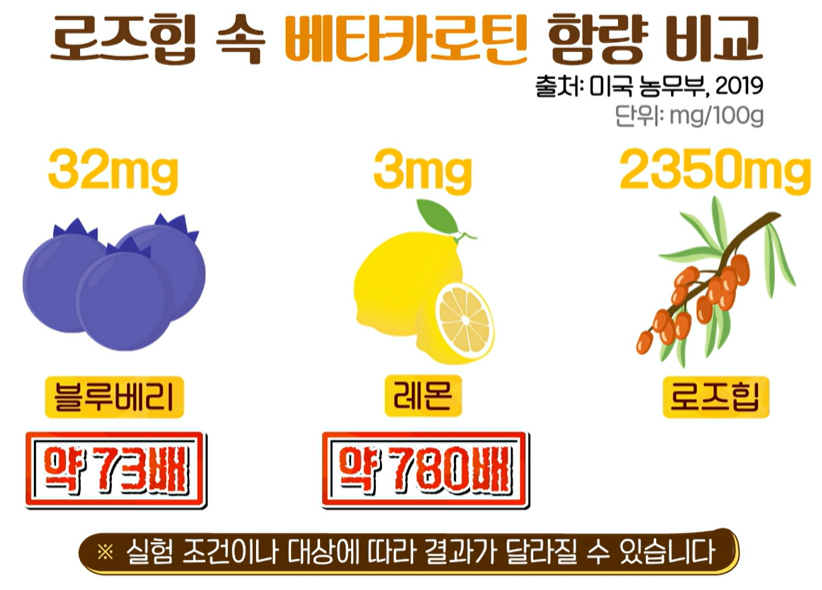 로즈힙 퓨레 효능