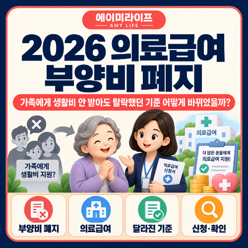 부양비_폐지