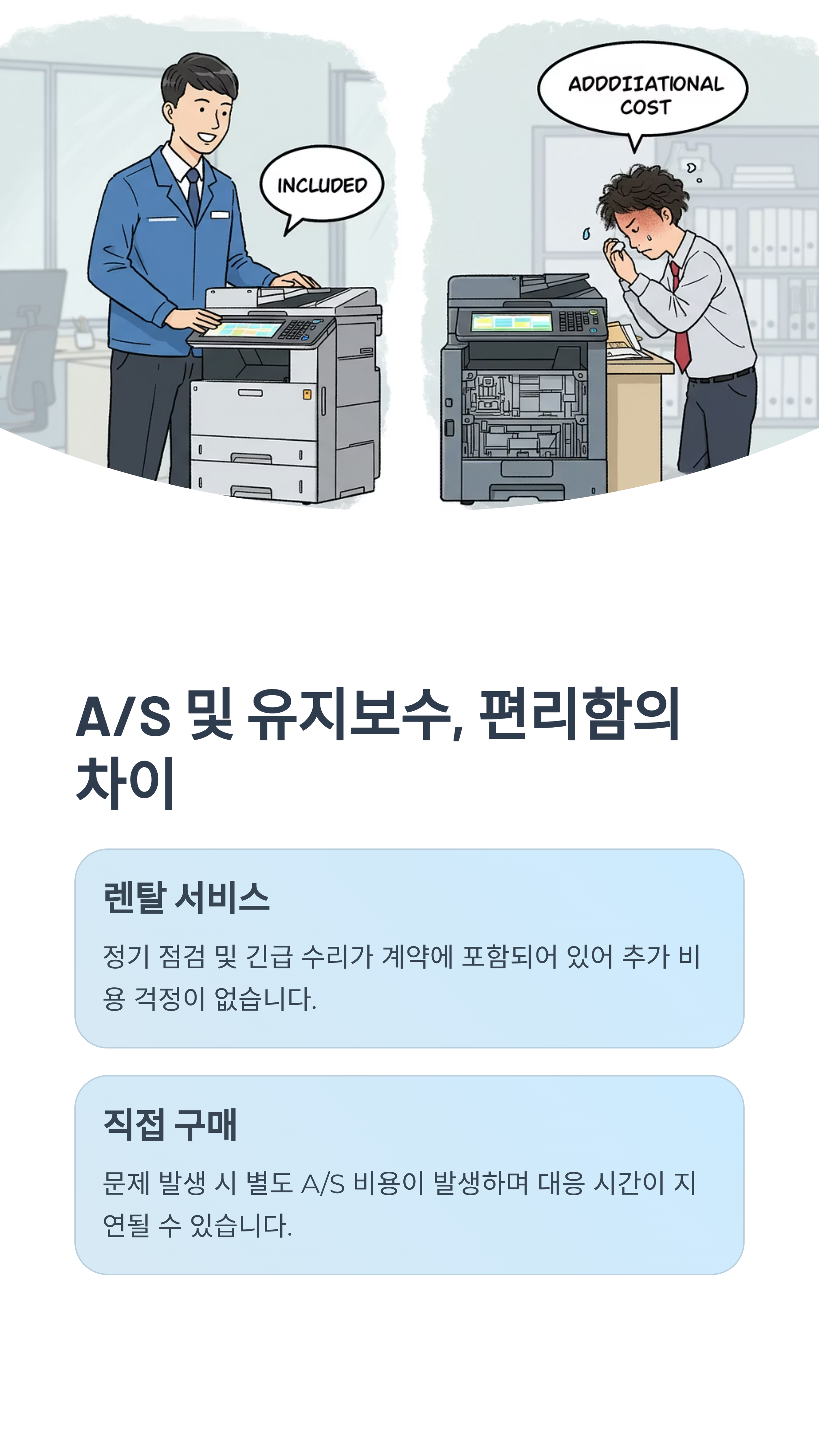 사무실 복합기 렌탈 vs 구매, 실무자가 말하는 결정 기준 7가지