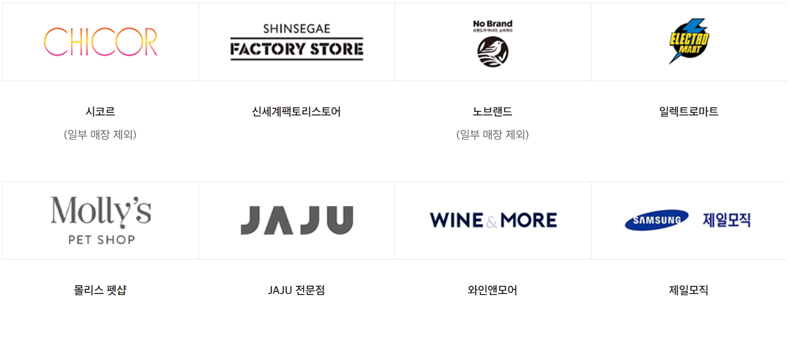 신세계상품권 사용처