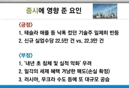 미증시주요뉴스