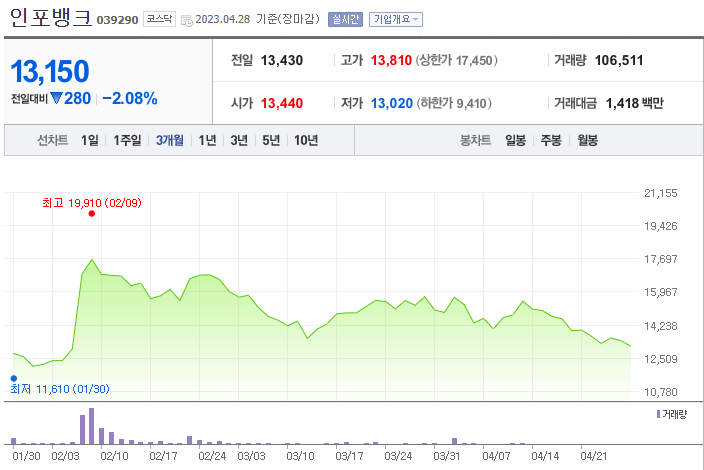 자율주행로봇 관련주