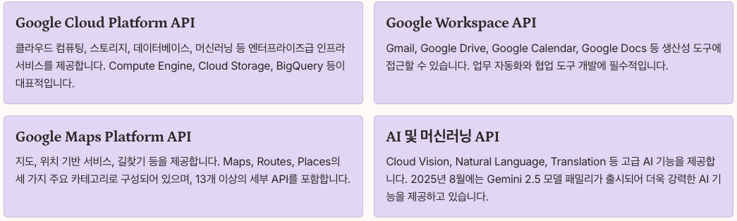 Google APIs 카테고리별 api정리