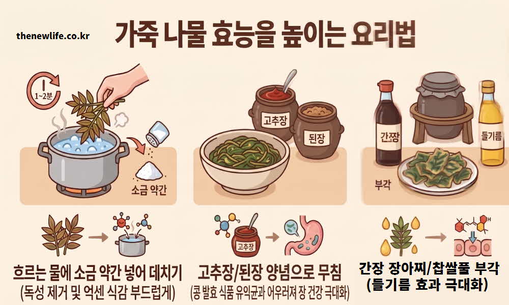 가죽나물 효능 높이는 요리법