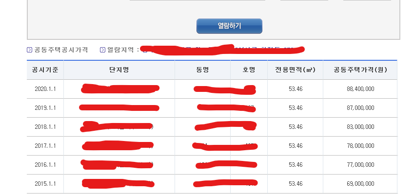 셀프등기하는방법 완성판 3탄6