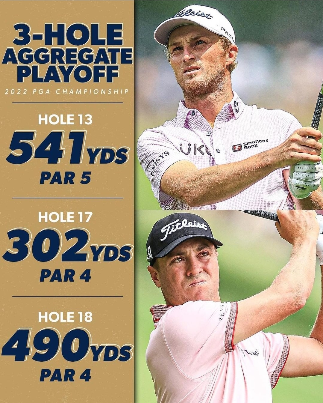 3홀 승부로 펼쳐진 PGA챔피언쉽 연장전(이미지 PGA 제공)