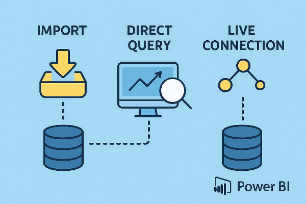 (Power BI) 엔터프라이즈 데이터 모델링: Import&middot;DirectQuery&middot;Live Connection 선택 가이드