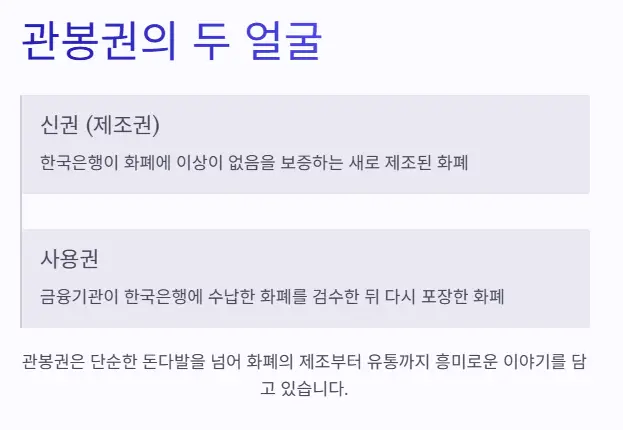 신권-사용권