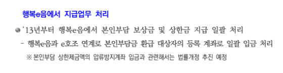 의료급여(본인부담상한금)신청방법