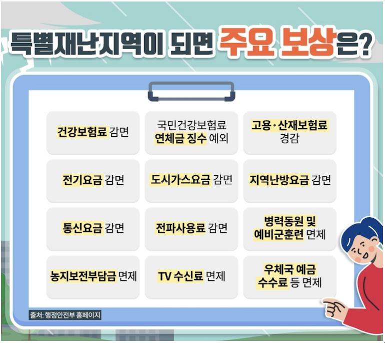 특별재난지역 혜택