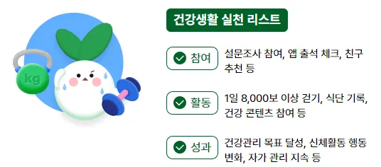 손목닥터 9988신청 및 회원가입