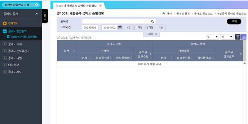 공매도 수량 확인 방법