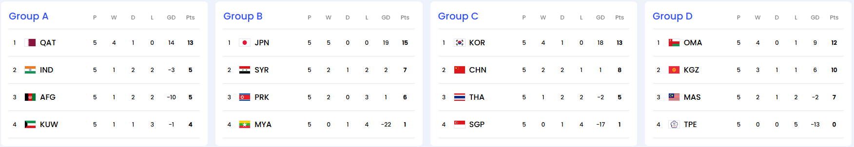 축구 중계방송