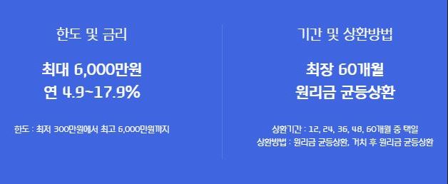 현대캐피탈-자동차-담보대출