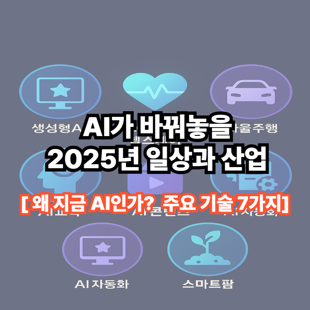 AI가 바꿔놓을 2025년 일상과 산업 : 주요 기술 7가지