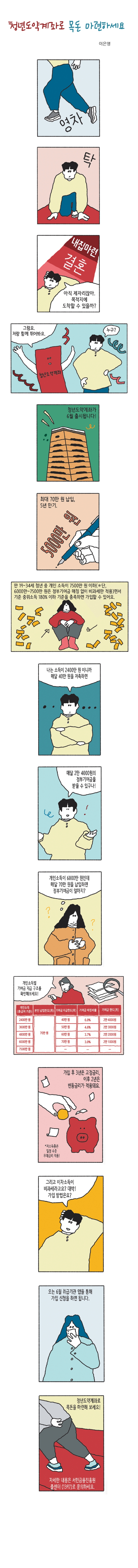 목돈만들기