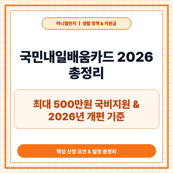 국민내일배움카드 2026 총정리 - 지원 금액 및 달라진 자부담 상한선