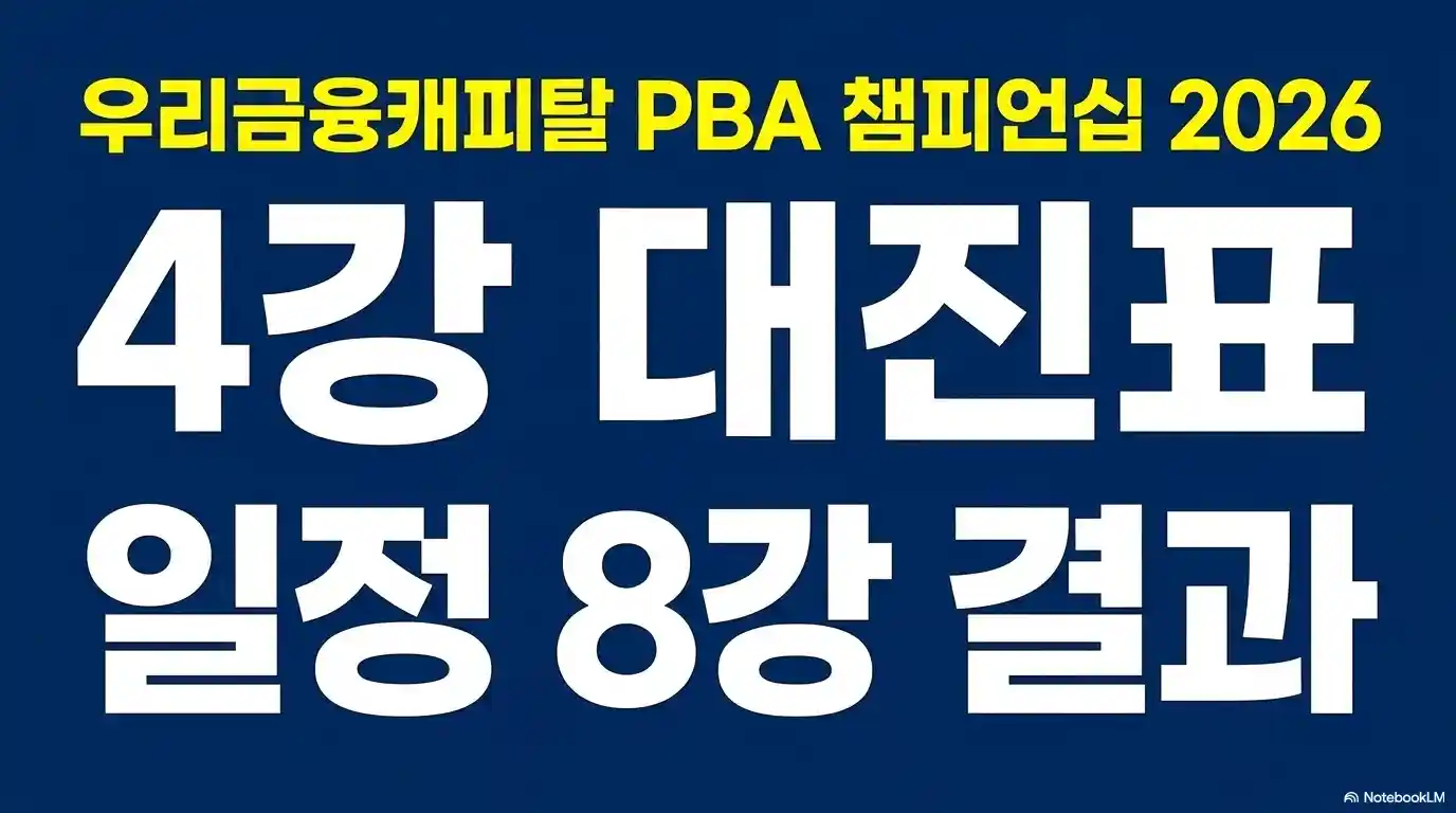 PBA 4강 대진표 일정 8강 결과 글의 썸네일