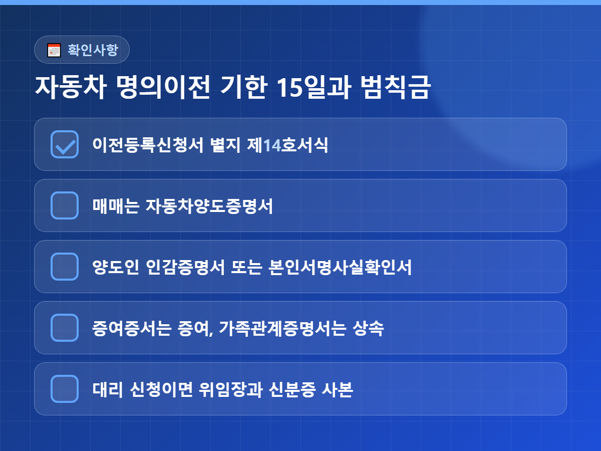 이전등록 제출 서류를 체크박스 다섯 칸으로 보여 주는 이미지 - 이전등록신청서 별지 제14호서식, 매매인 경우의 자동차양도증명서, 양도인 인감증명서 또는 본인서명사실확인서, 증여인 경우의 증여증서와 상속인 경우의 가족관계증명서, 대리 신청 시 위임장과 신분증 사본이 적혀 있다