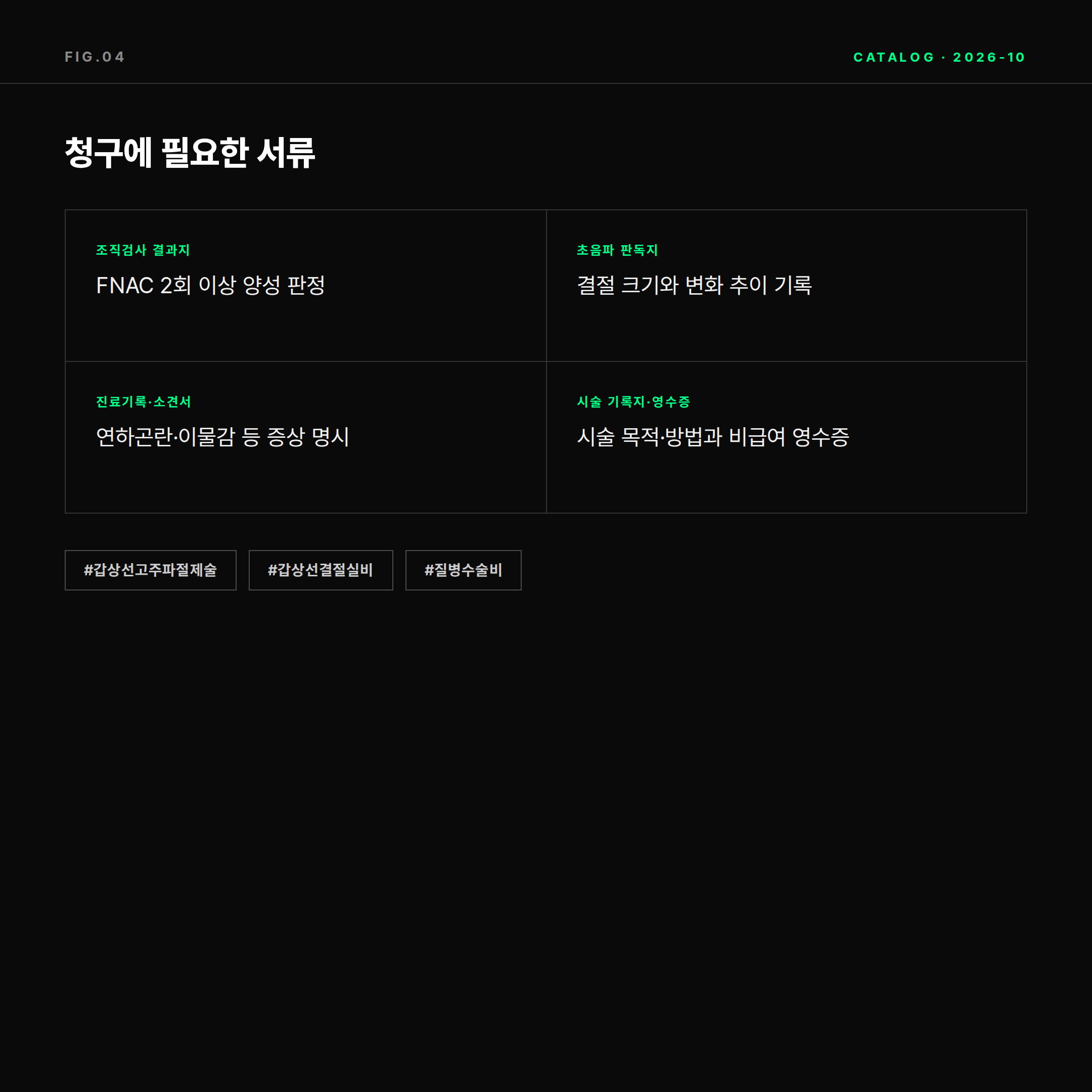 갑상선 고주파절제술 보험 청구 준비 단계와 필수 서류