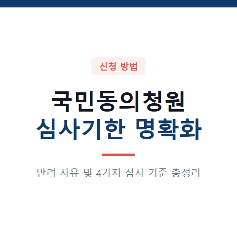 입법청원 반려 사유 주의할 국민동의청원 심사기한 명확화 청원 4가지 기준