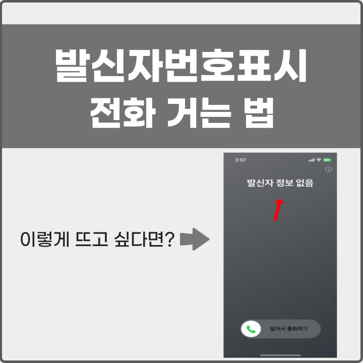 발신번호표시제한 하는 법 포스팅 썸네일