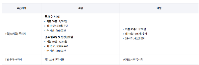 김포공항 주차장