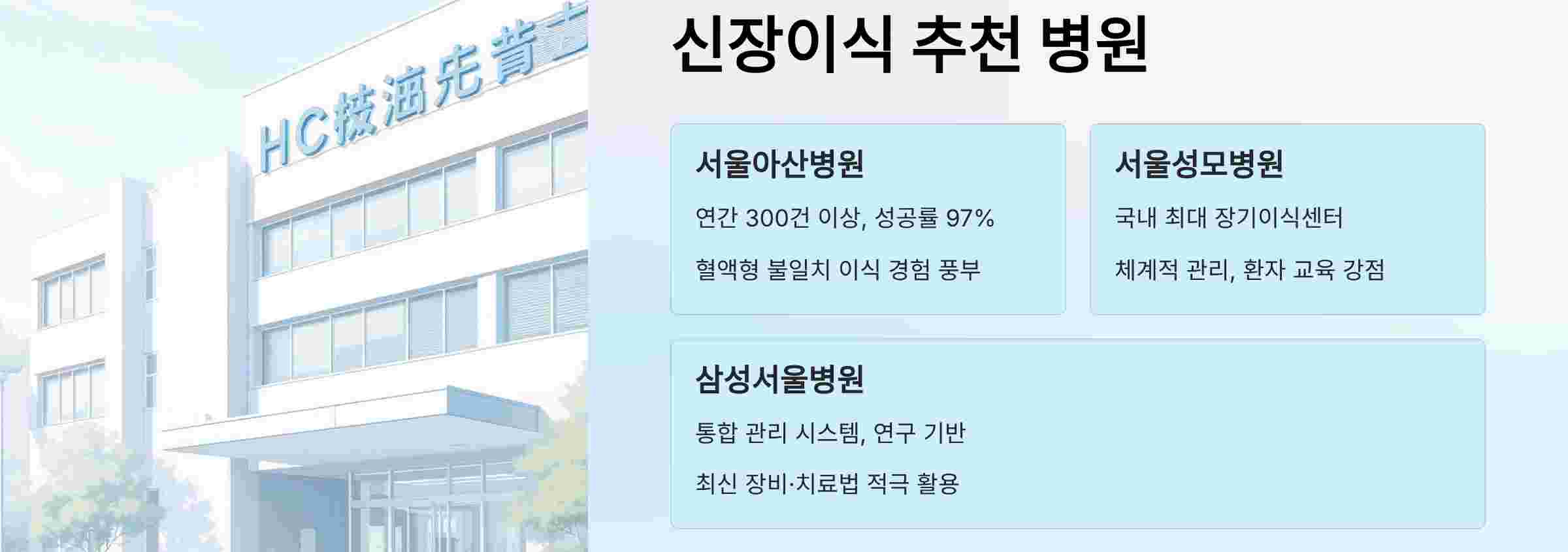 신장이식-추천병원