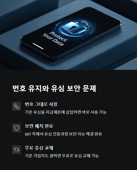 번호 유지와 유심 보안 문제