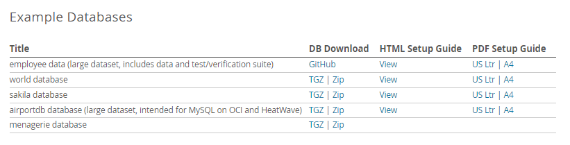 샘플 데이터베이스 리스트
