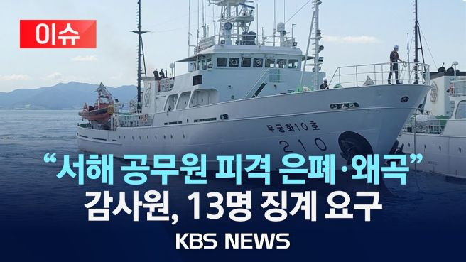 최재해 감사원장과 서해 공무원 피격 사건