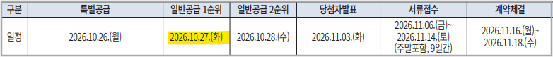 아크메르 동탄