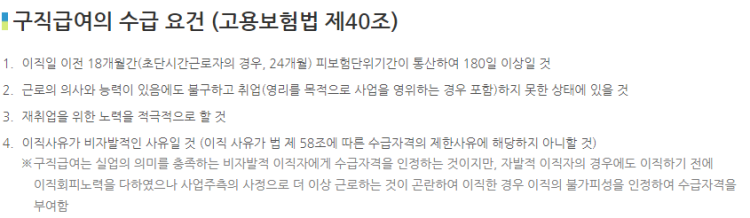 실업급여 조건과 신청방법