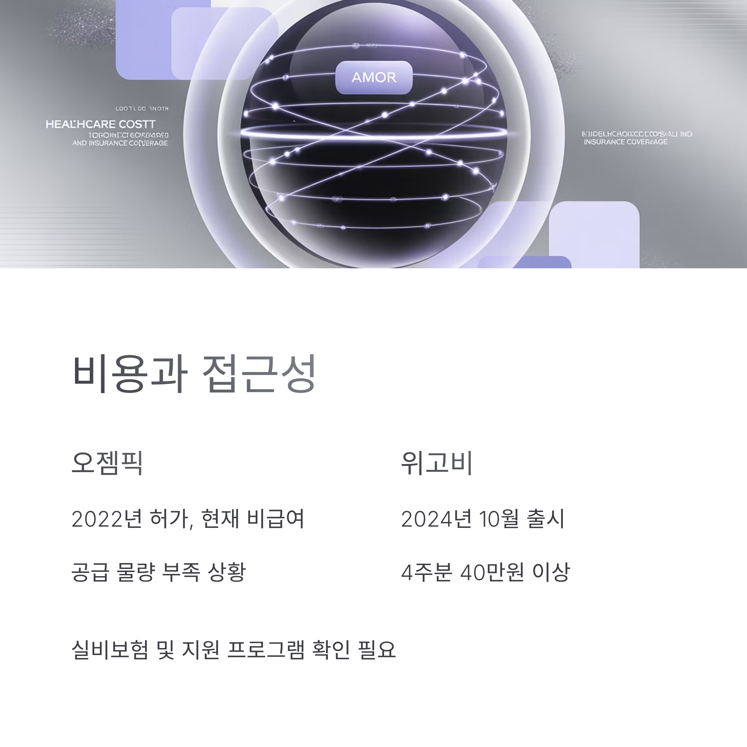 항암치료 오젬픽 위고비 비용 현황