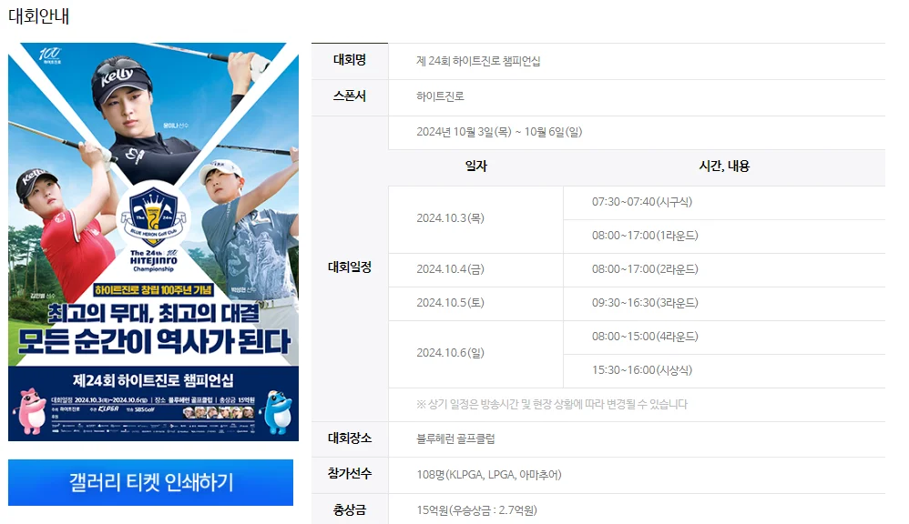 제24회 하이트진로 챔피언십 우승상금 순위 출전선수