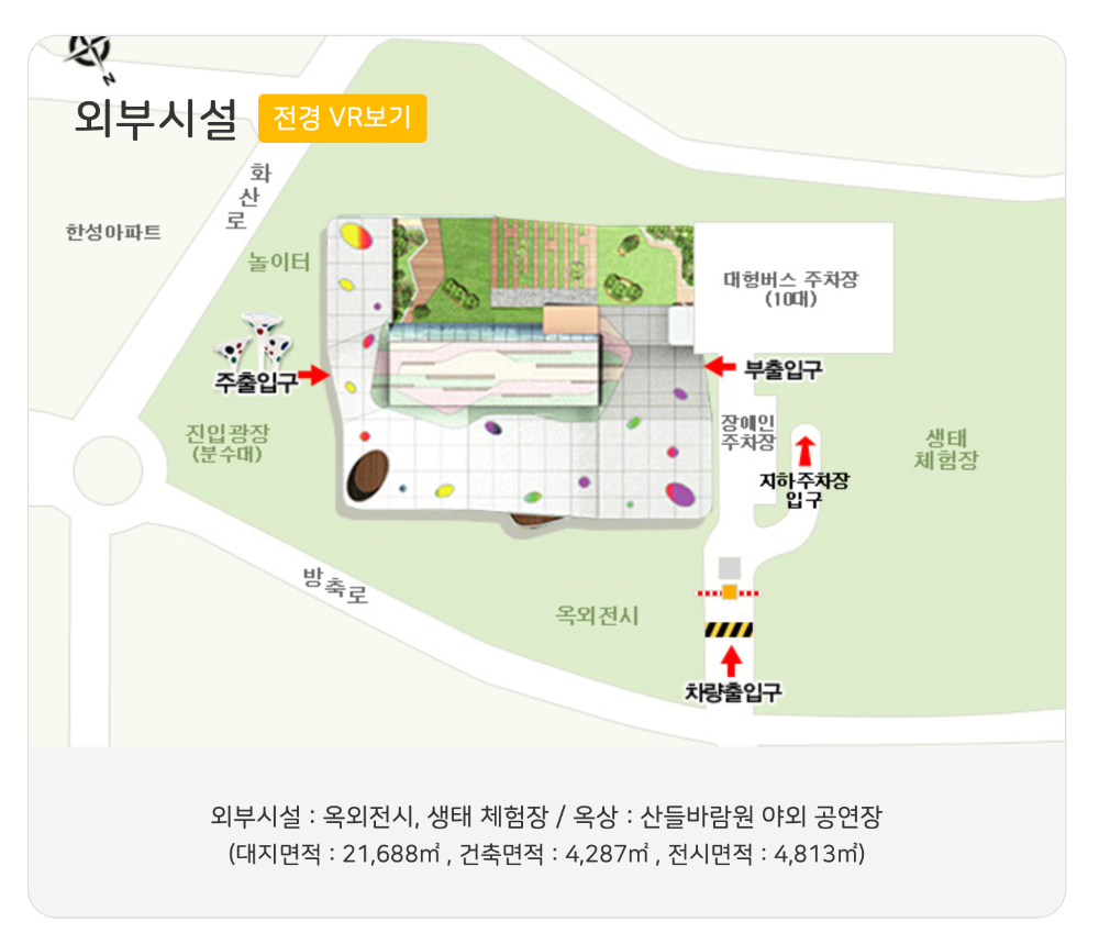 인천어린이과학관