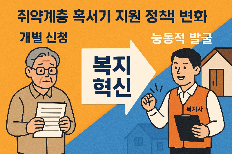 전 정부 vs 이재명 정부: 취약계층 혹서기 지원 무엇이 바뀌나