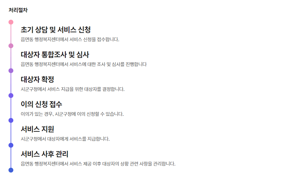 첫만남이용권
