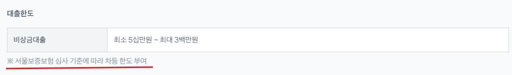 토스 비상금대출 조건 신청방법