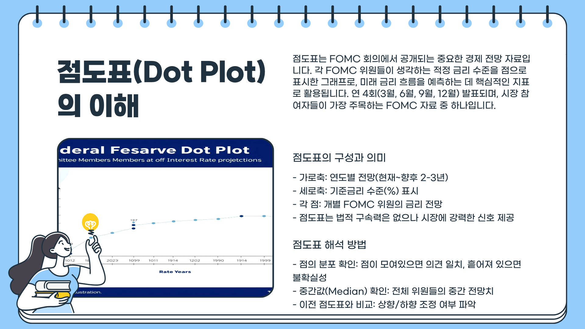 FOMC란? FOMC 일정 ❘ FOMC 발표 ❘ FOMC 금리까지 한 번에 끝내는 초심자 맞춤 완전정복 가이드