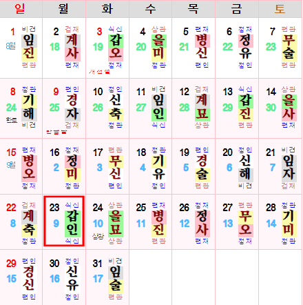 일진 결과