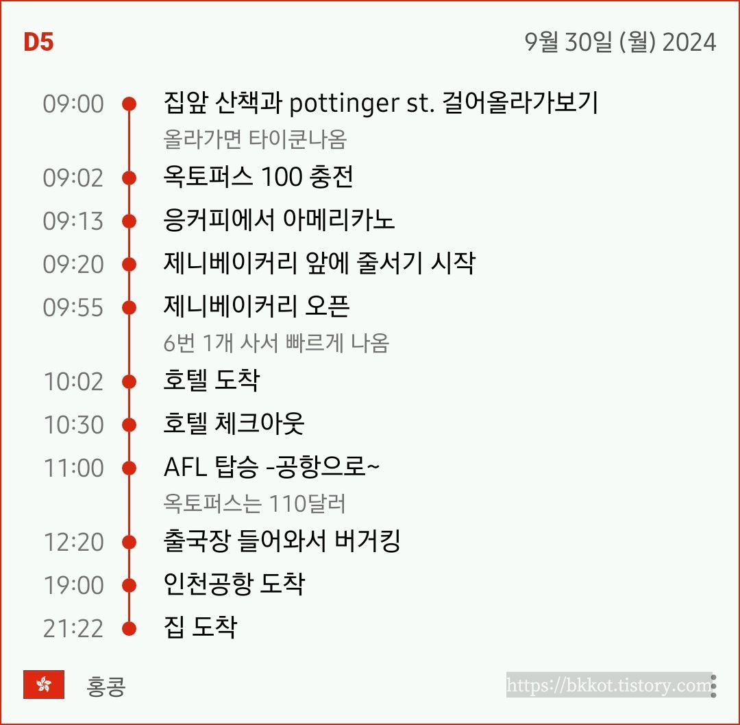 홍콩마카오여행