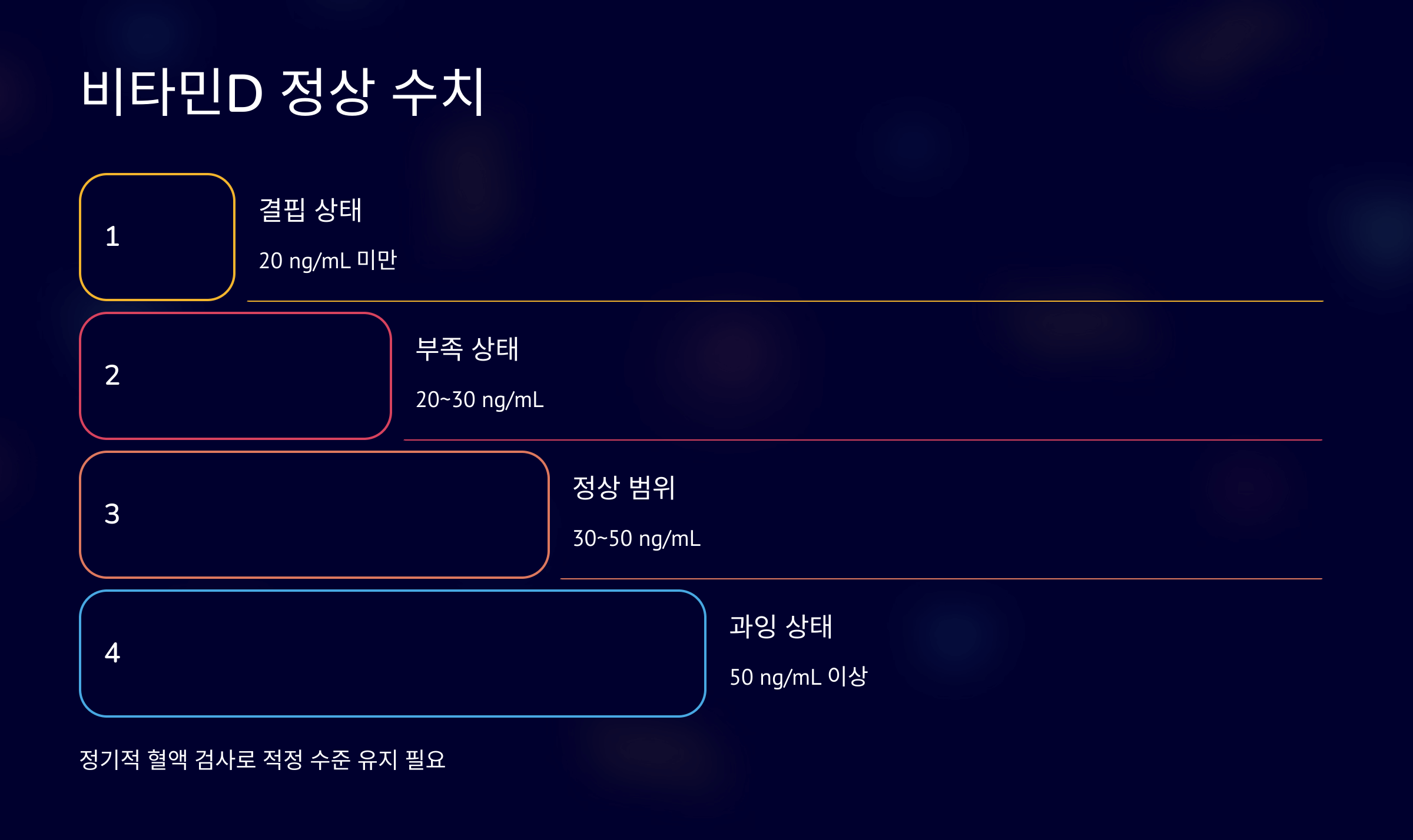 비타민D와 관련된 사진입니다.