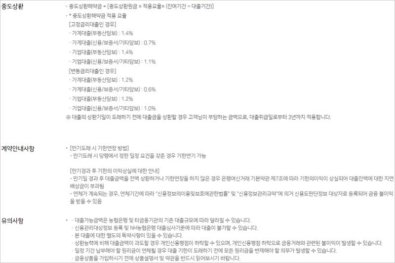 NH농협-전문직대출-슈퍼프로론-중도상환-유의사항-설명-이미지