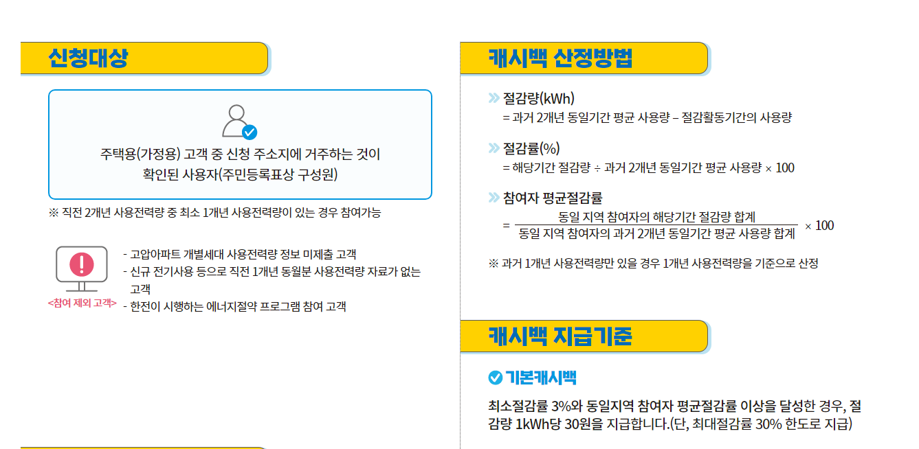 에너지캐시백신청