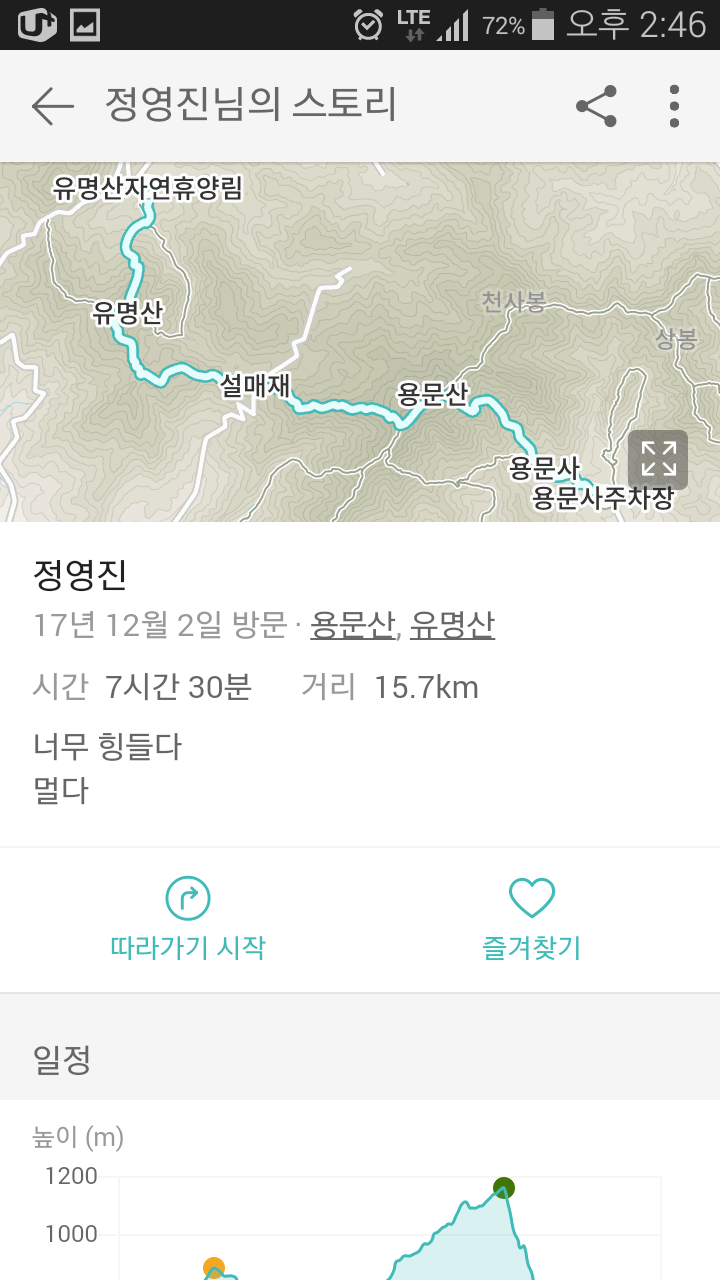 100대 명산 등산하기 다섯번째 유명할 만큼 아름다운 산 유명산 신령스러운 전설과 자연미, 역사문화가 어우러진 산 용문산 연계 산행