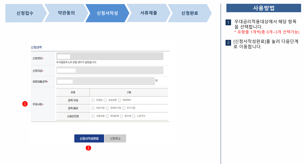 소상공인정책자금 대출에 대한 모든 것(지원자격,금리,신청방법 등)